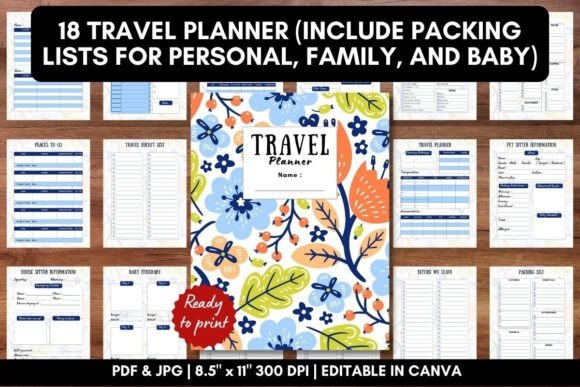 Download Travel Planner Template Bundle - 4 - Template Collection